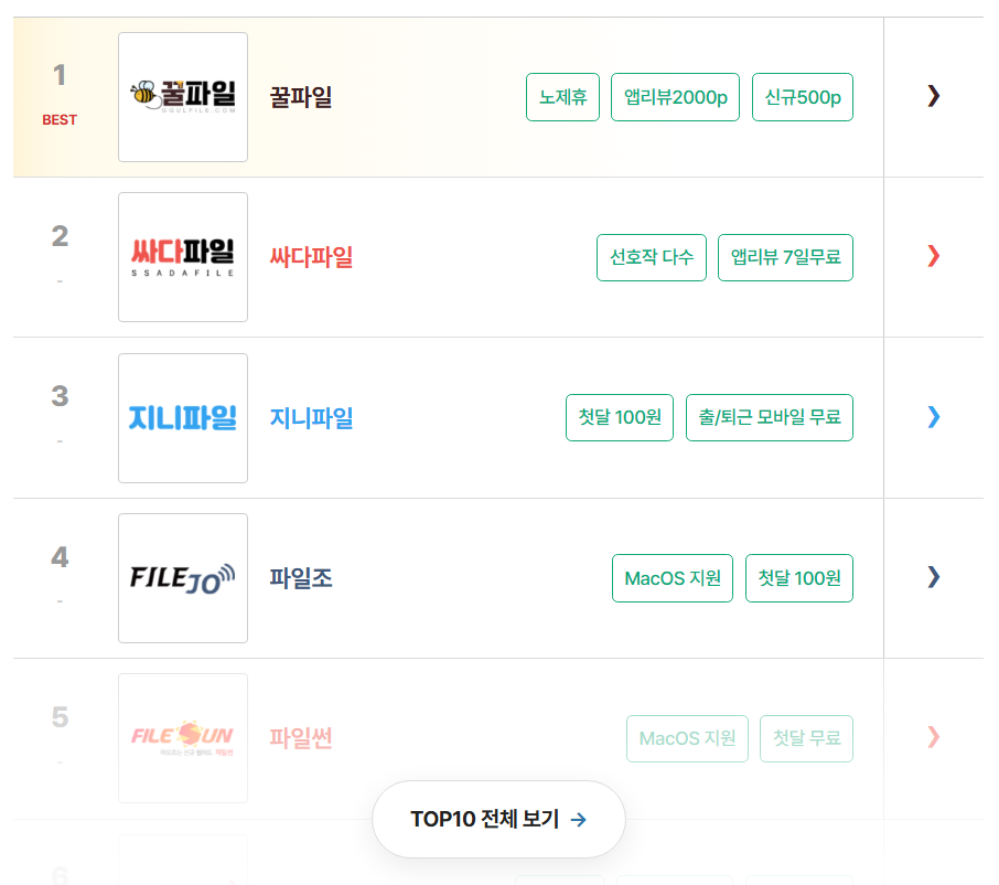 웹하드순위 TOP10