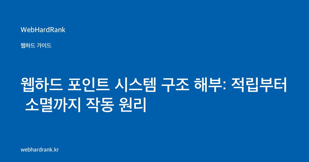 웹하드 포인트 시스템 구조 해부: 적립부터 소멸까지 작동 원리 — WebHardRank
