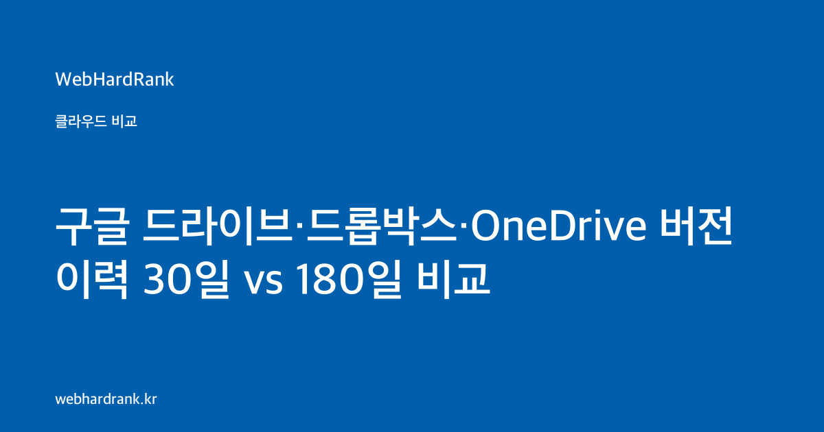 구글 드라이브·드롭박스·OneDrive 버전 이력 30일 vs 180일 비교 — WebHardRank