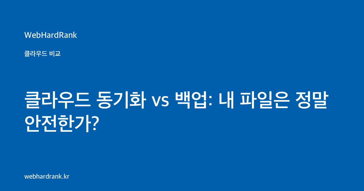 클라우드 동기화 vs 백업: 내 파일은 정말 안전한가? — WebHardRank
