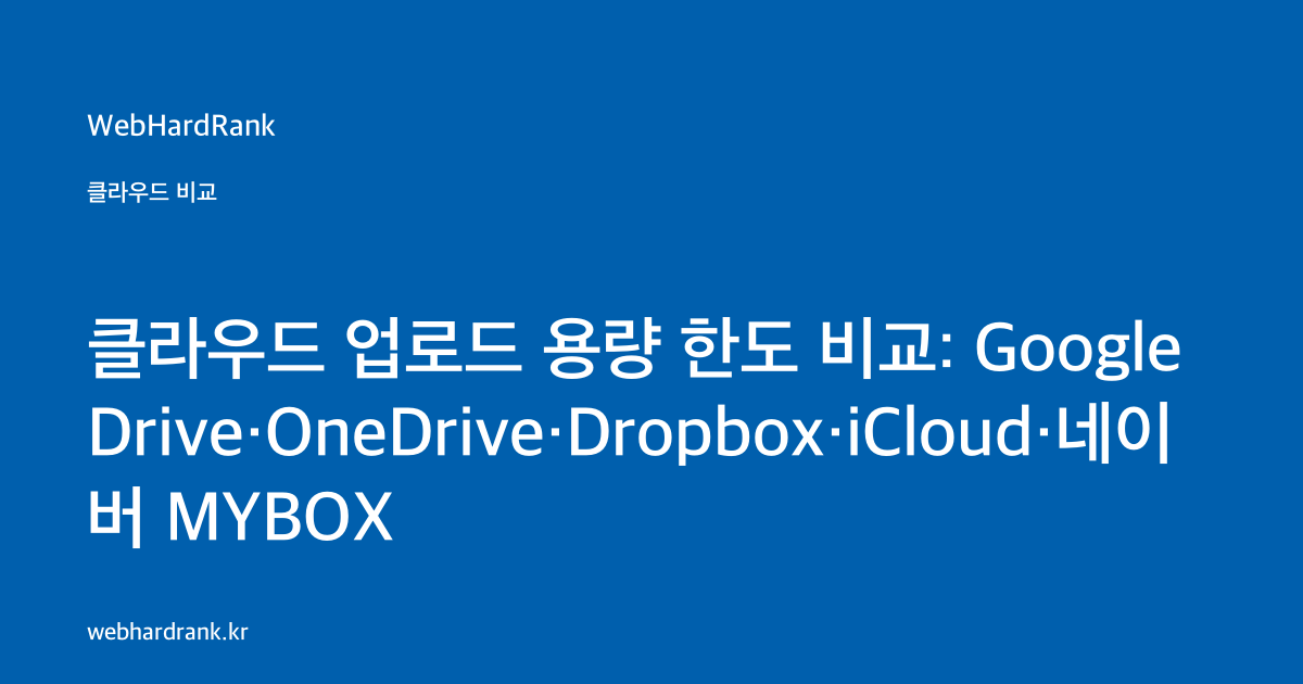 클라우드 업로드 용량 한도 비교: Google Drive·OneDrive·Dropbox·iCloud·네이버 MYBOX — WebHardRank