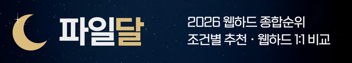 파일달 — 2026 웹하드 종합순위 · 조건별 추천 · 웹하드 1:1 비교